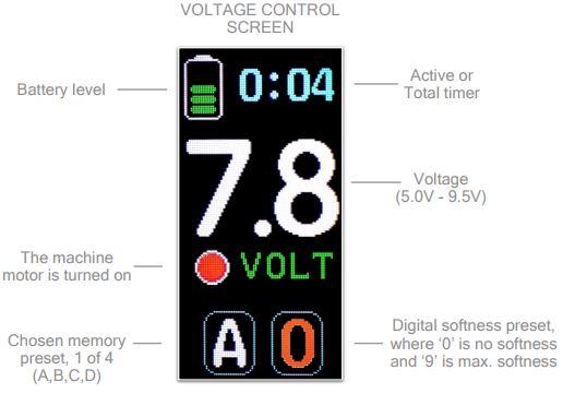 CYBER Wireless Smart Pen Lithuanian Irons Tattoo Machine-FIG12
