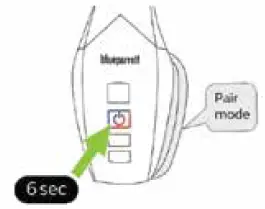 Cobra-75-All-Road-Wireless-CB-and-Blue-Parrott-Headset-FIG-1