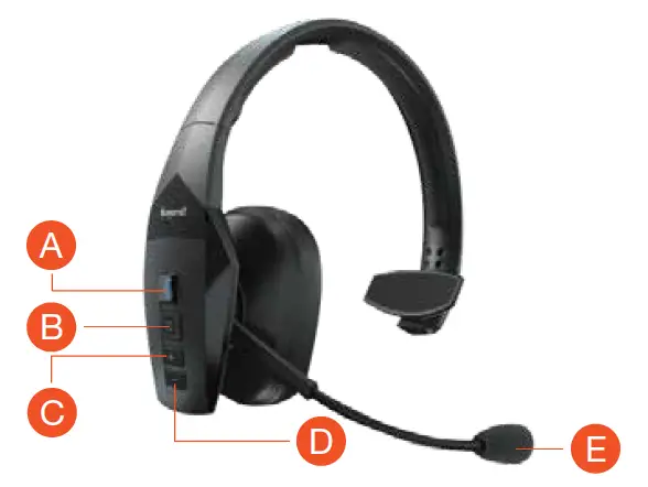 Cobra-75-All-Road-Wireless-CB-and-Blue-Parrott-Headset-FIG-7