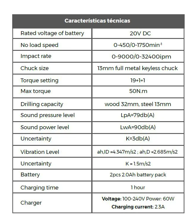 EDM 08750 Cordless Hammer Drill Instruction Manual-fig-3
