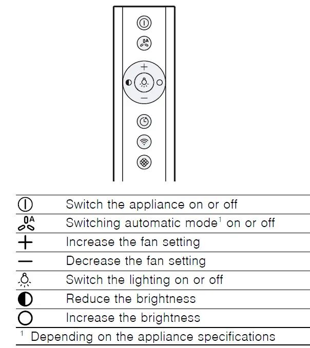 SIEMENS-LR97CAQ20-Ceiling-Mounted-Ventilation-System-05