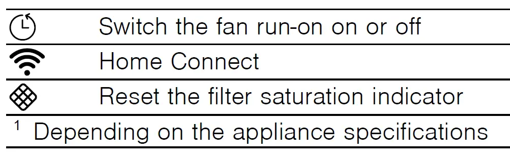 SIEMENS-LR97CAQ20-Ceiling-Mounted-Ventilation-System-06