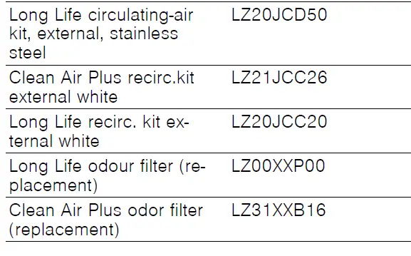 SIEMENS-LR97CAQ20-Ceiling-Mounted-Ventilation-System-19