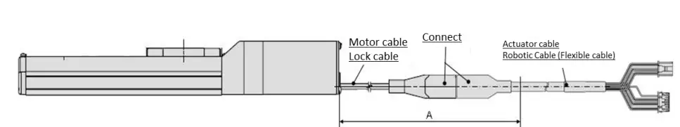 SMC-LEG-Series-Electric-Actuator-FIG-5