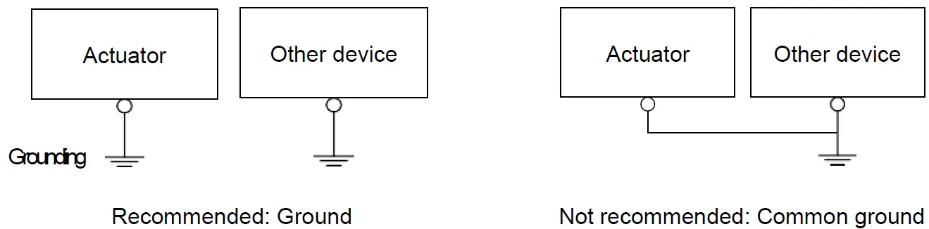 SMC-LEG-Series-Electric-Actuator-FIG-7