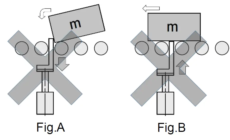SMC-LEG-Series-Electric-Actuator-FIG-8