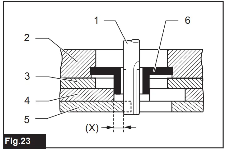 makita RP2303FC Series Electric Plunge Router - fig 23
