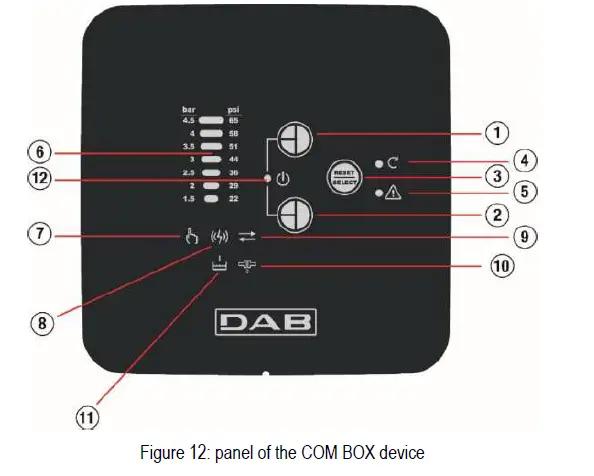 DAB DTRON 3 Submersible Pumps-fig-5