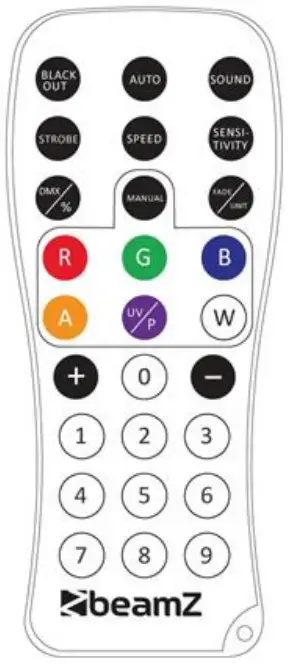 beamZ PS12W LED Spot Light - remote