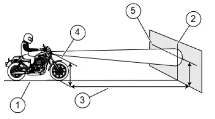 CULT-WERK-HD-BRO034,-HD-BRO054-Headlight-Mask-V-Rod-Style-3