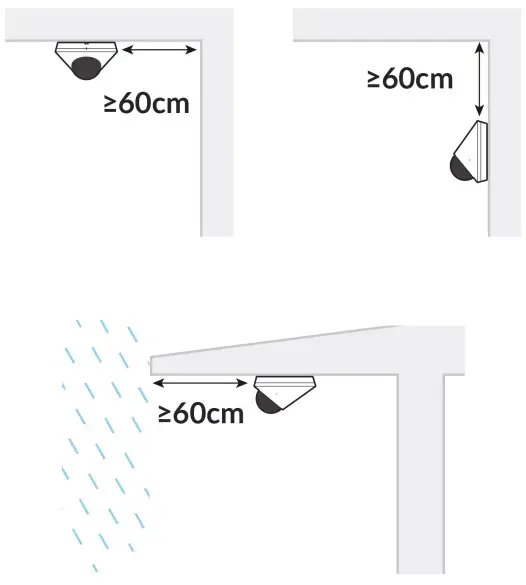 Installation Instructions