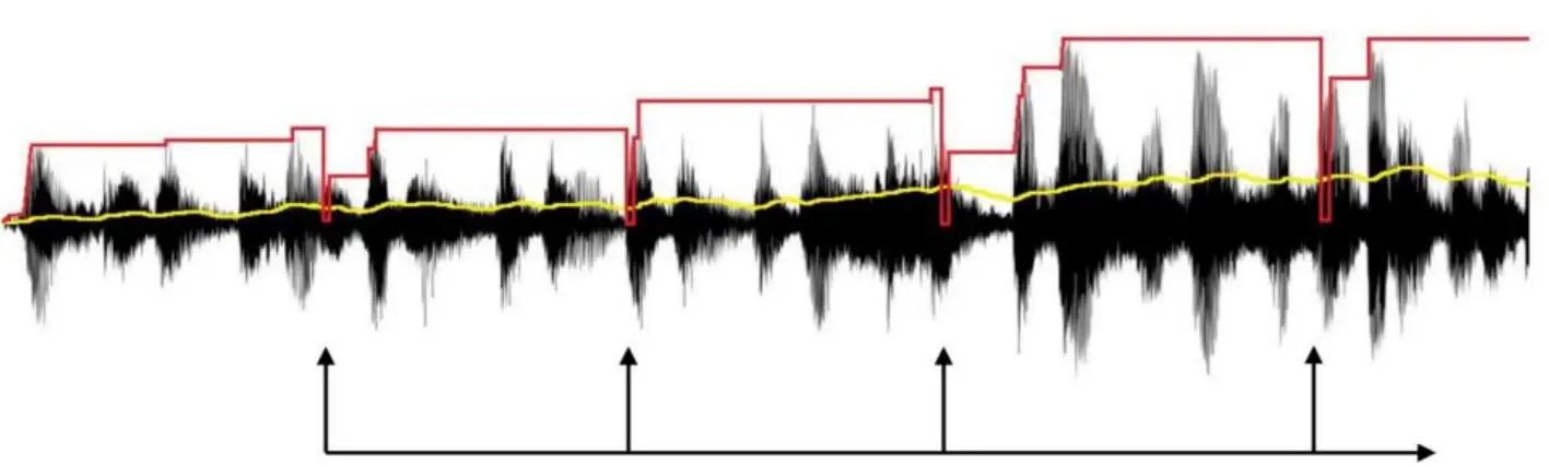 ELSYS se ERS2 Series Wireless Sensor - Temperature 6