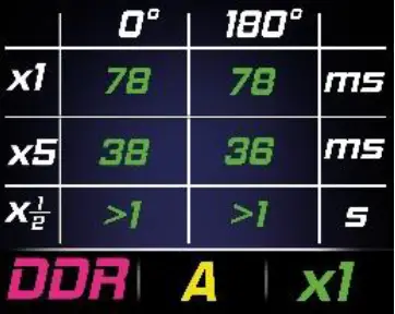Sefram MW9325 Multifunction Installation 11