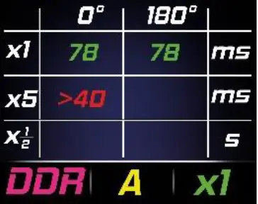 Sefram MW9325 Multifunction Installation 12