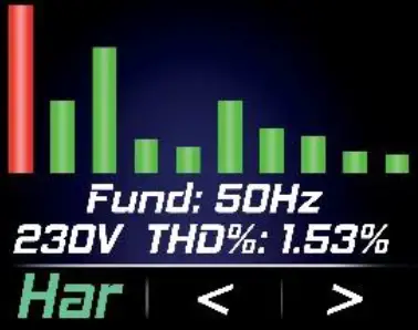 Sefram MW9325 Multifunction Installation 17