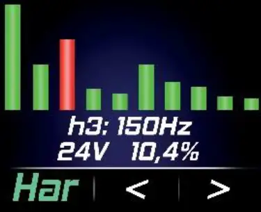 Sefram MW9325 Multifunction Installation 18