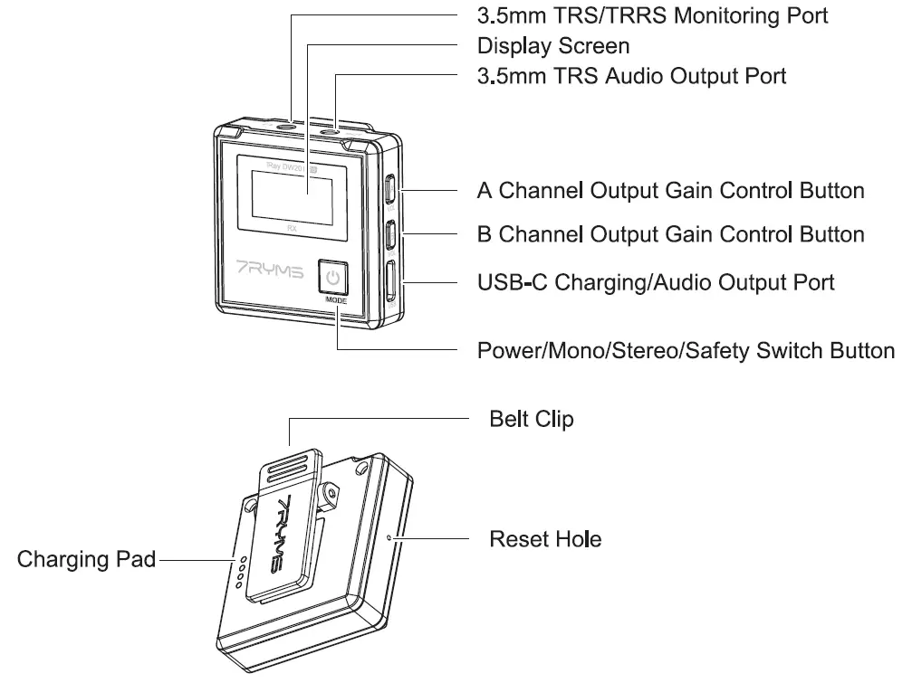 7RYMS-iRAY-DW20-PRO-2-4G-Dual-Channel-Wireless-Microphone-FIG-4