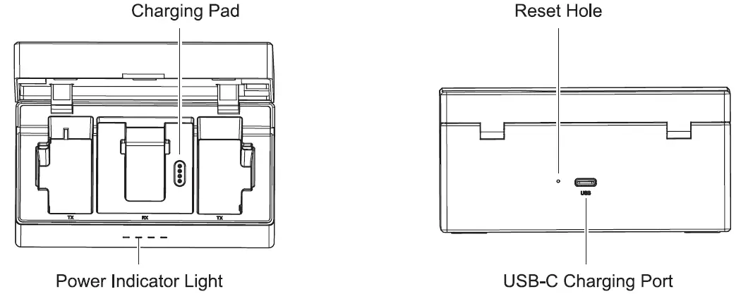 7RYMS-iRAY-DW20-PRO-2-4G-Dual-Channel-Wireless-Microphone-FIG-5