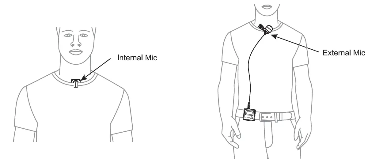 7RYMS-iRAY-DW20-PRO-2-4G-Dual-Channel-Wireless-Microphone-FIG-9