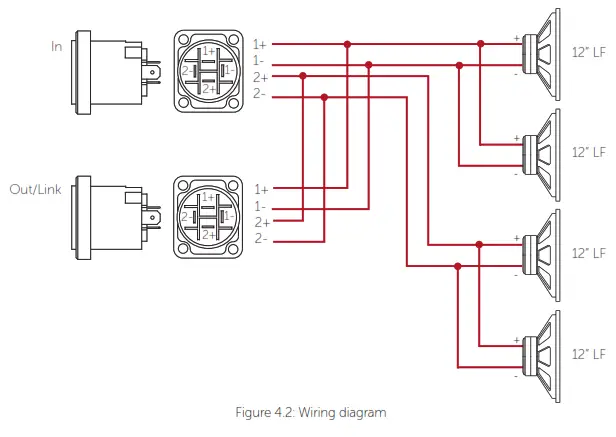 VOID Nexus Q 4x12 Inch Horn Loaded Upper Bass Speaker - Nexus