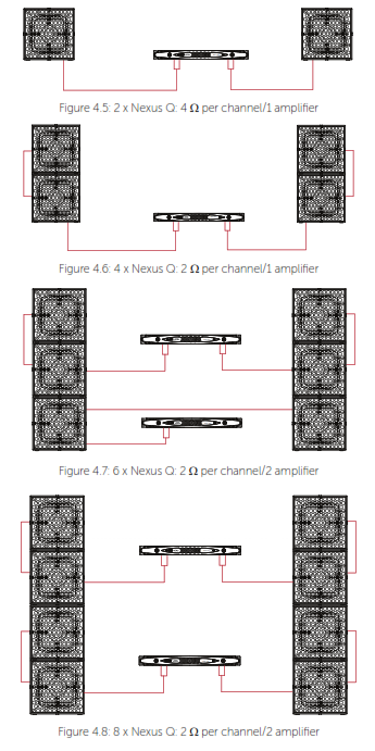 VOID Nexus Q 4x12 Inch Horn Loaded Upper Bass Speaker - guidelines
