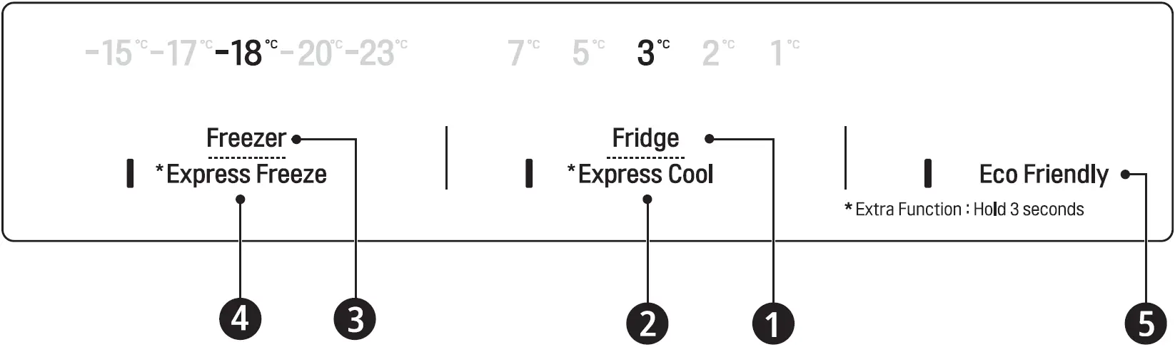 LG-GBP61DSPGN-Combination-Fridge-14