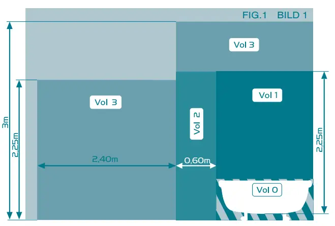 HORNBACH 10591642 Mia Black LED Mirror - Assembly 2