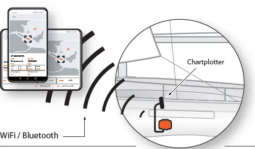em-trak-B954-Class-B-AIS-Transceiver-FEATURED