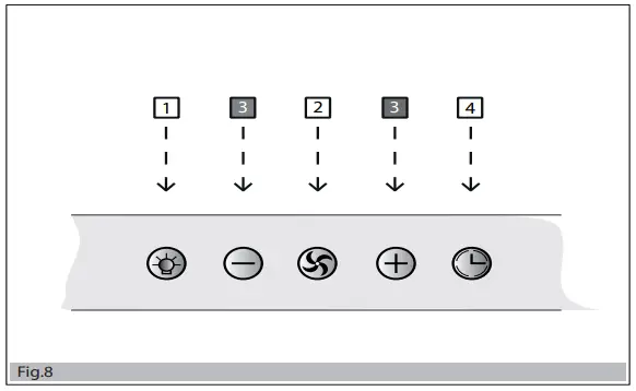 Bertazzoni K120HERTX Chimney Hood - fig 7