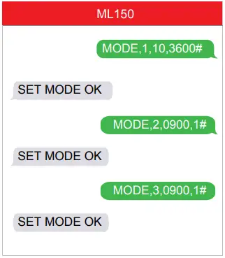 MiCODUS ML150 GPS Tracker A13