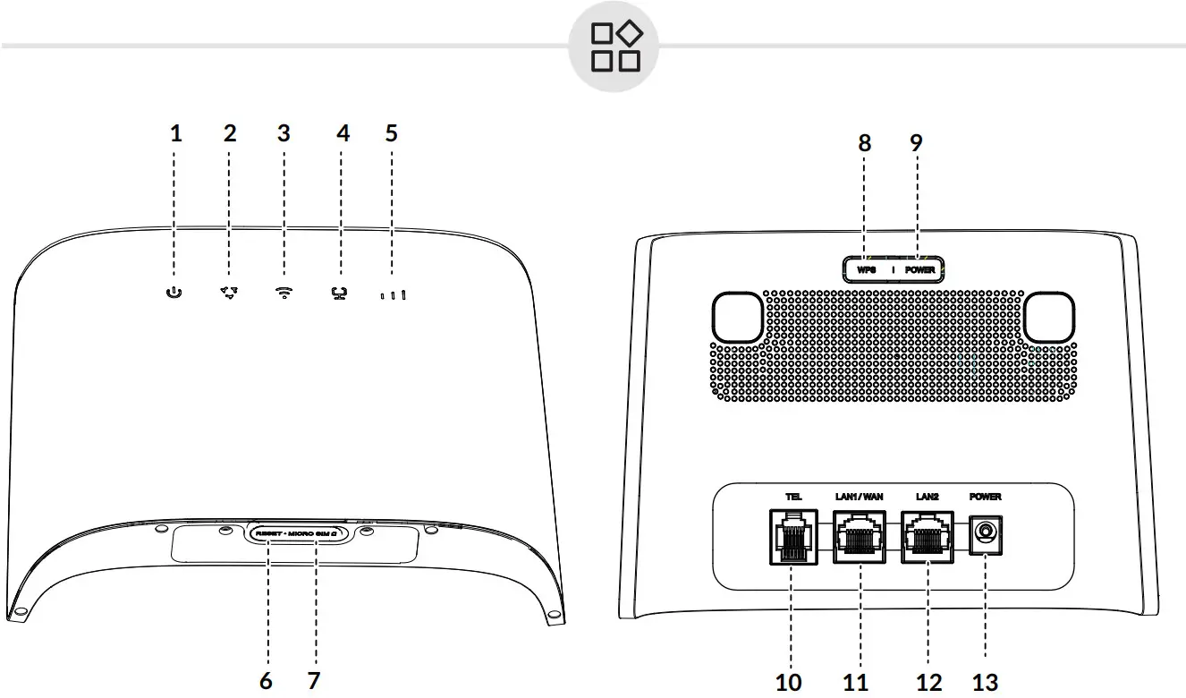TCL HH63AF Routers - Description
