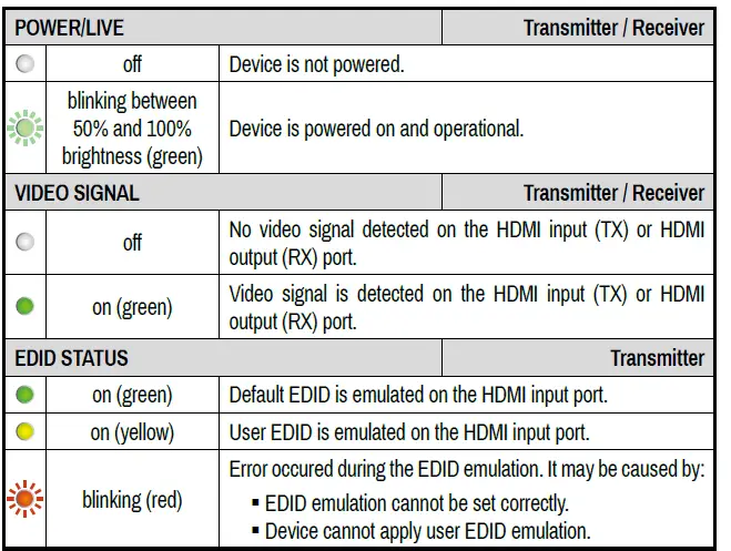 LIGHTWARE-HDMI-TPN-TX107-HDMI-2.0-Transmitter-12