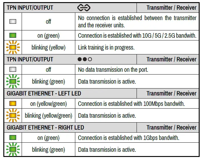 LIGHTWARE-HDMI-TPN-TX107-HDMI-2.0-Transmitter-13