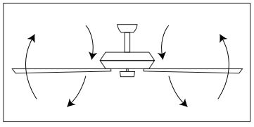 IHOMEadore-A072604CA110V-Ceiling-Fan-FIG-7