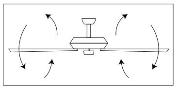 IHOMEadore-A072604CA110V-Ceiling-Fan-FIG-8