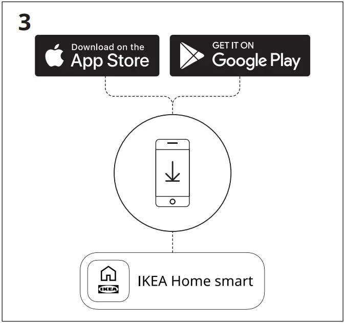 Home Smart