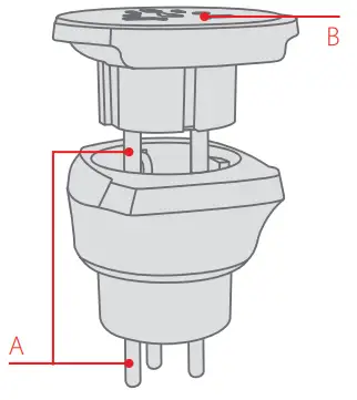 SKROSS-Country-Travel-Adapter-Combo-World-to-Israel-fig-2