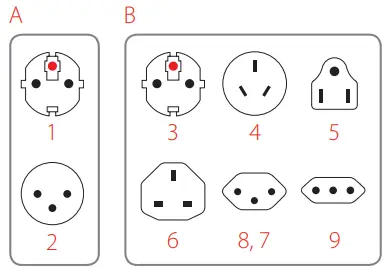 SKROSS-Country-Travel-Adapter-Combo-World-to-Israel-fig-3