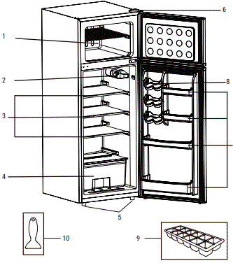 Royal-Sovereign-RMF-212-Series-7-5-Cu-ft-2-Door-Refrigerator-Freezer-FIG-1