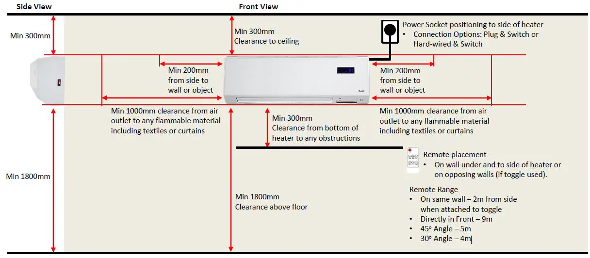 Goldair 2000W Ceramic Wall Heater with WiFi Installation Guide-fig-1