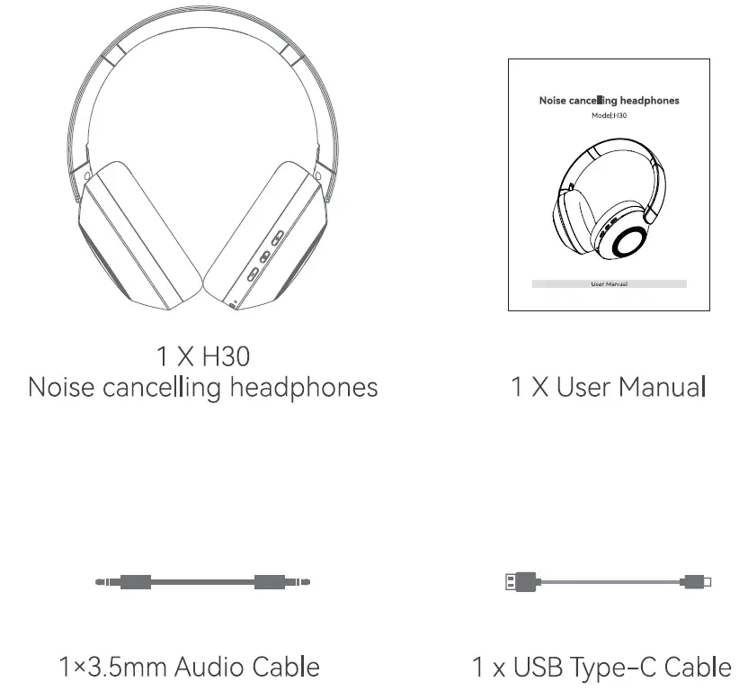 Dongguan Shangyuan Electronic H30 Active Noise Cancelling Headphones-FIG-1