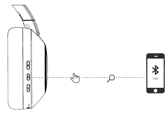 Dongguan Shangyuan Electronic H30 Active Noise Cancelling Headphones-FIG-4