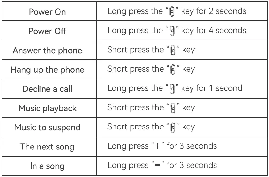 Dongguan Shangyuan Electronic H30 Active Noise Cancelling Headphones-FIG-7