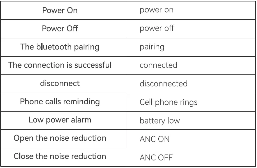 Dongguan Shangyuan Electronic H30 Active Noise Cancelling Headphones-FIG-9