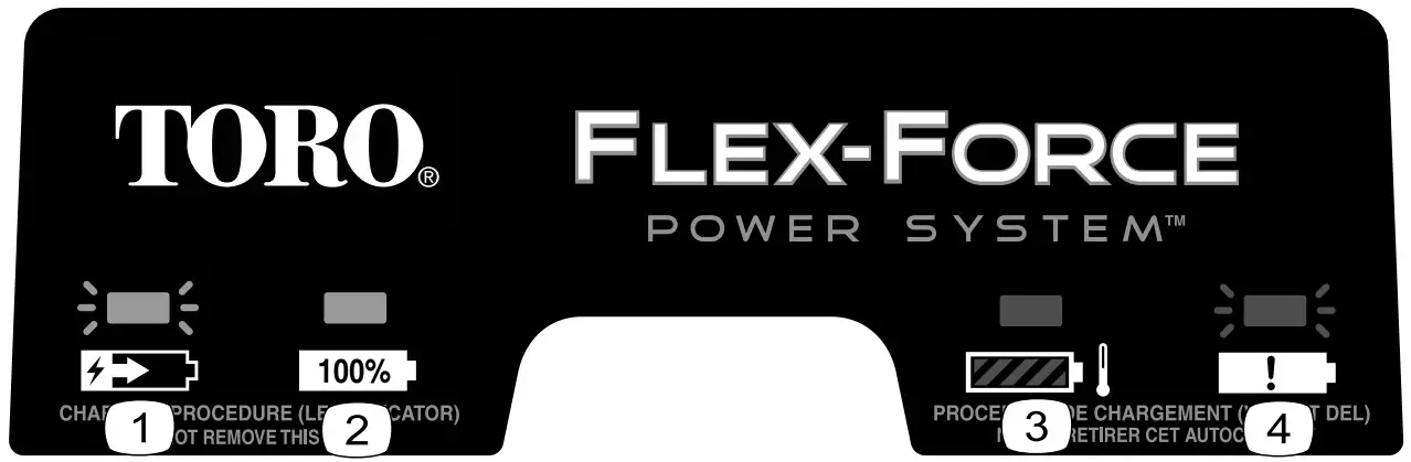 Safety and Instructional Decals