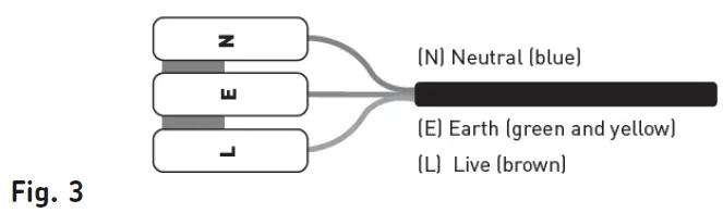 Knightsbridge-FLP100-LED-Floodlight-3