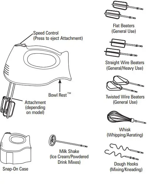 Hamilton-Beach-62633R-6-Speed-Electric-Hand-Mixer-FIG-2