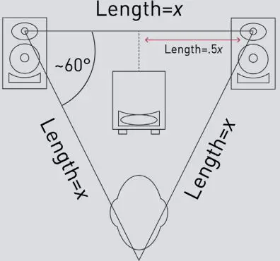KALI AUDIO WS-6.2 Watts WS-6.2 Subwoofer-fig4