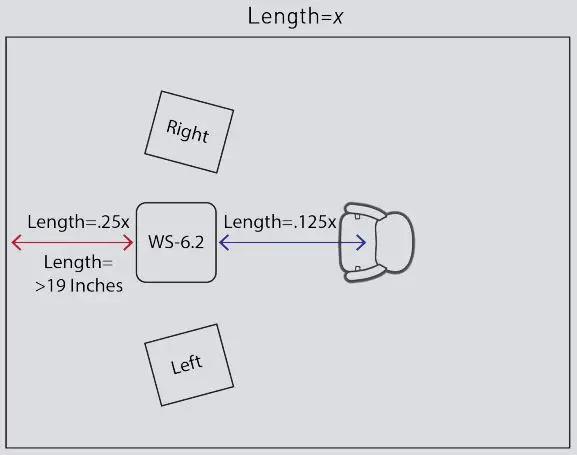 KALI AUDIO WS-6.2 Watts WS-6.2 Subwoofer-fig5