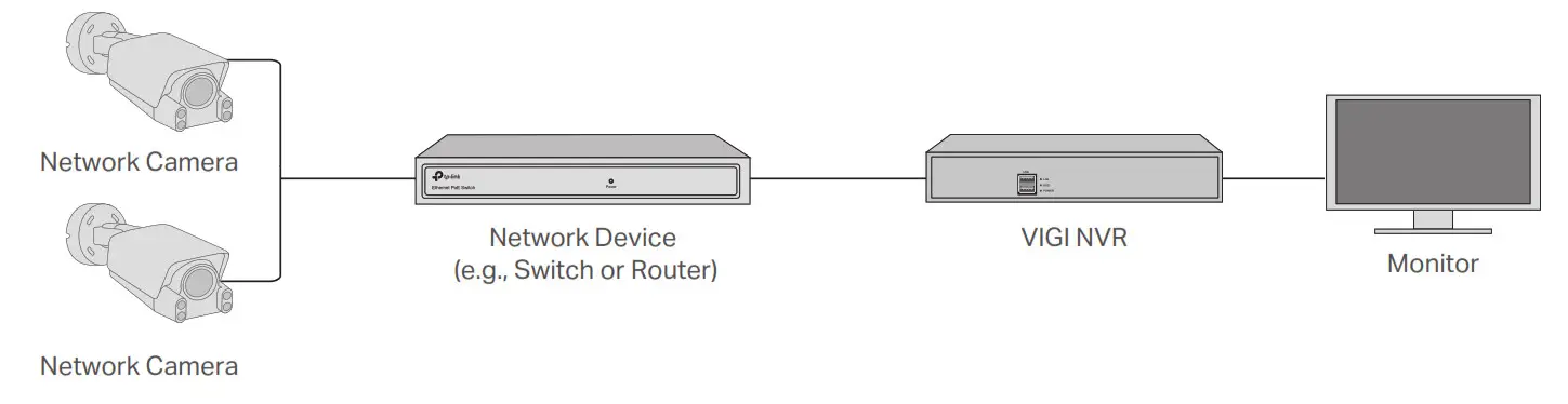 tp link VIGI C340S 4MP Outdoor Color Night Vision Bullet Network Camera - fig 10